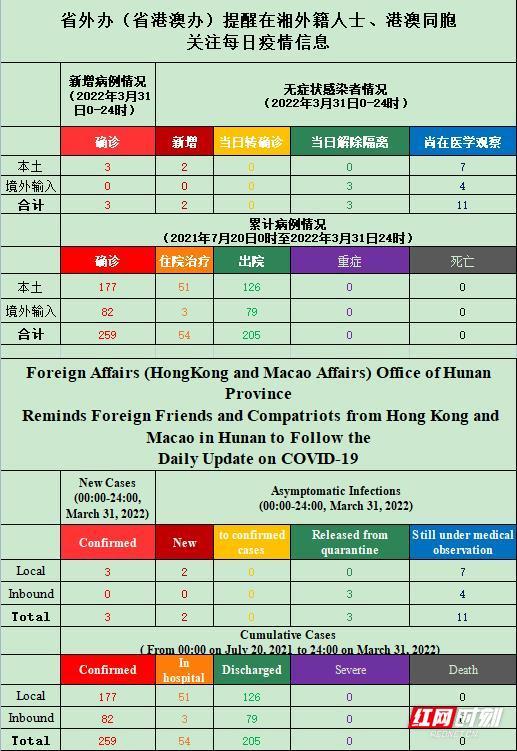 澳门二四六天天免费好材料,专家分析解释定义_Tablet47.16