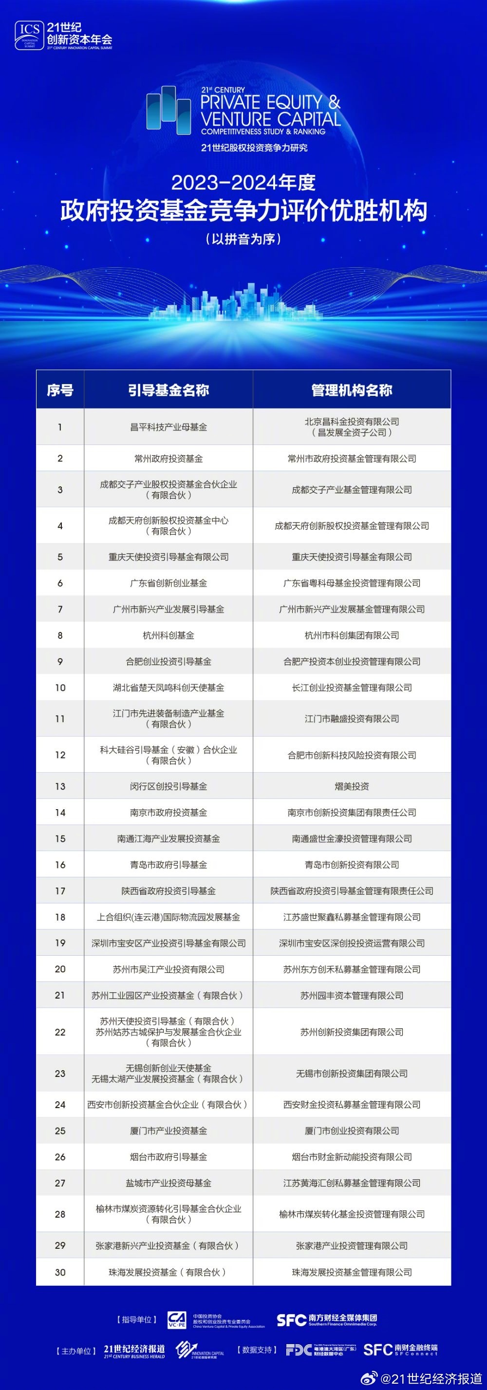 2024年正版资料免费大全下载,安全评估策略_Harmony56.639