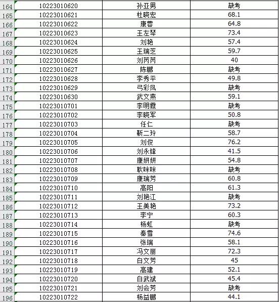 兴县退役军人事务局最新招聘启事概览