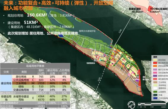 长兴岛临港工业区自然资源和规划局最新项目进展深度解读