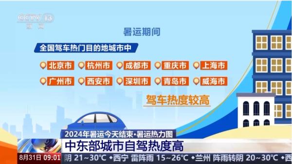 天山区交通运输局最新招聘启事