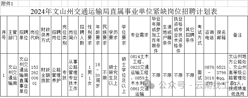 2024年12月1日 第11页