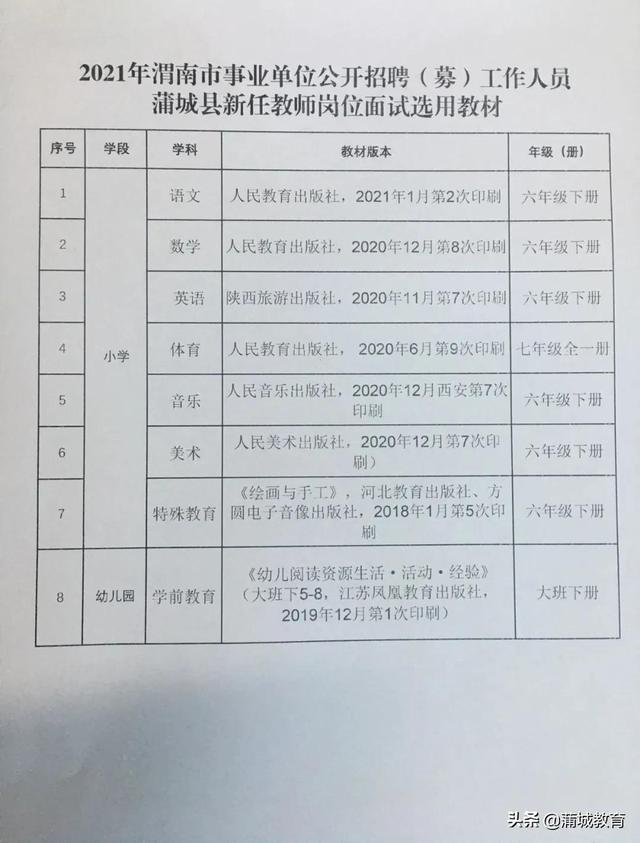 陕县小学最新招聘信息，关键细节一览