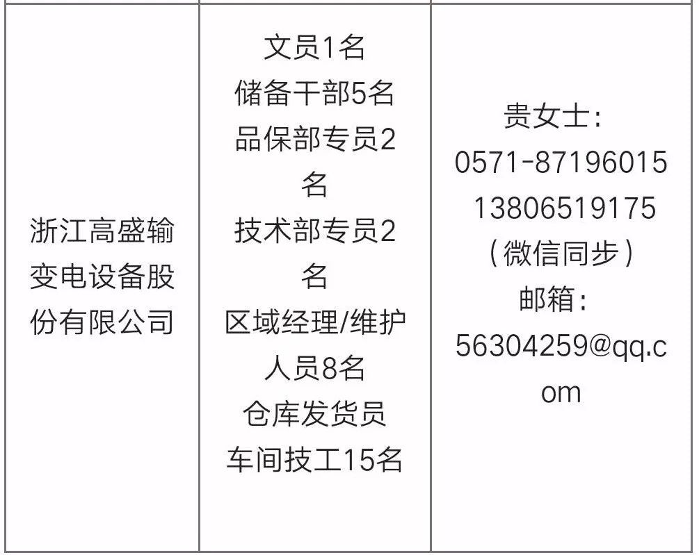 月晴镇最新招聘信息全面汇总