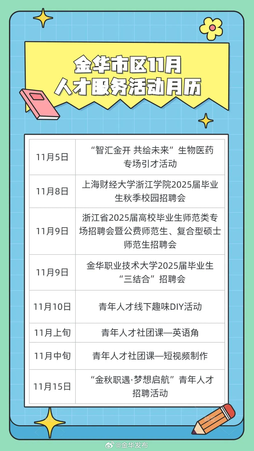 金华市共青团市委最新招聘信息及相关内容深度探讨