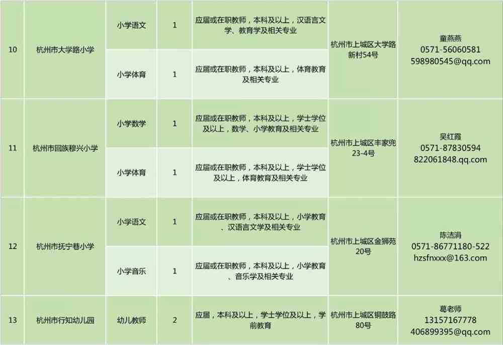 荔城区成人教育事业单位最新项目探索与实践成果展示