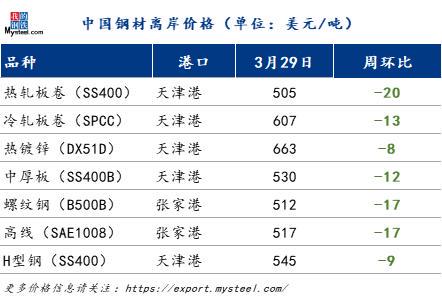 2024年12月4日 第87页