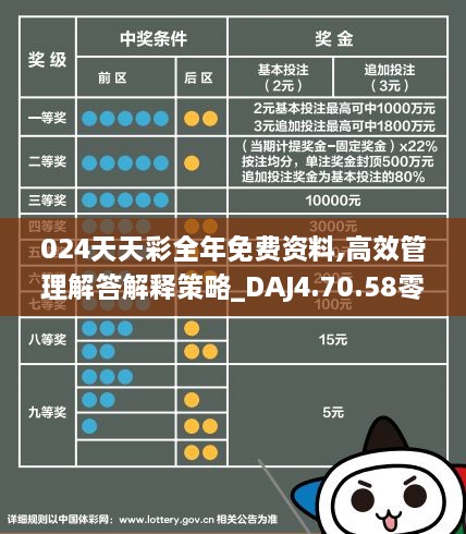 2024年天天彩免费资料,功能性操作方案制定_GM版16.716