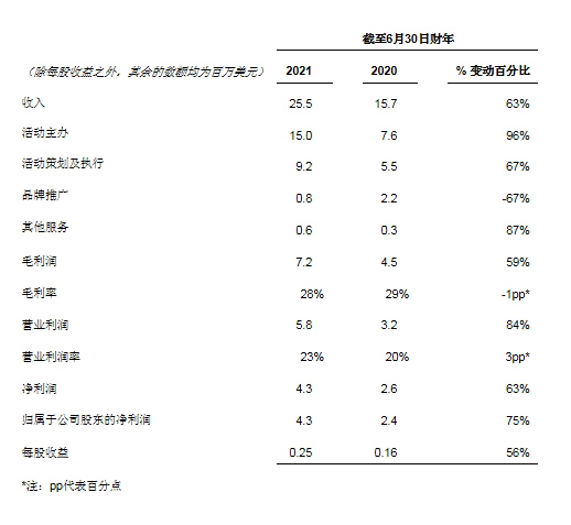 新澳门六开彩开奖结果2020年,资源策略实施_The68.570