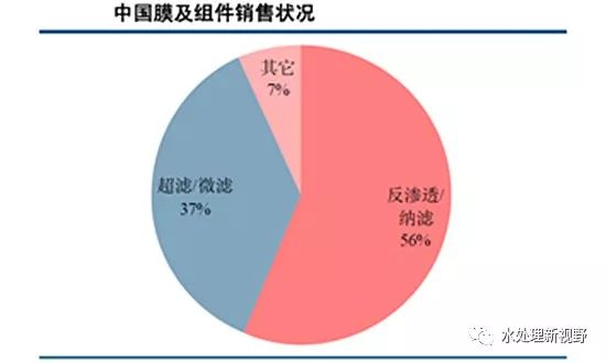 新澳门全年免费料,深度调查解析说明_战斗版64.545