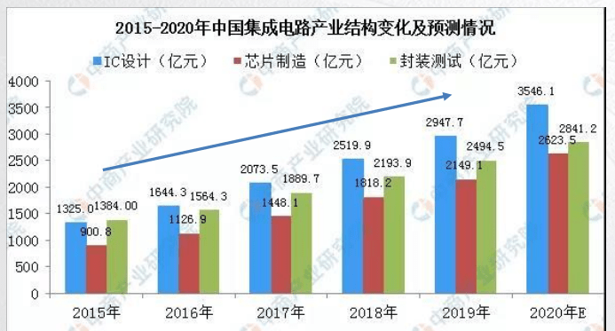 2024新澳精准资料免费,深入解析设计数据_bundle33.321