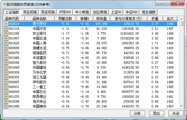 新奥最准免费资料大全,最新数据解释定义_顶级款66.747