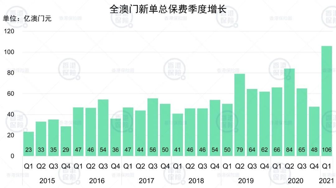 澳门最精准最准的龙门,收益说明解析_CT51.749