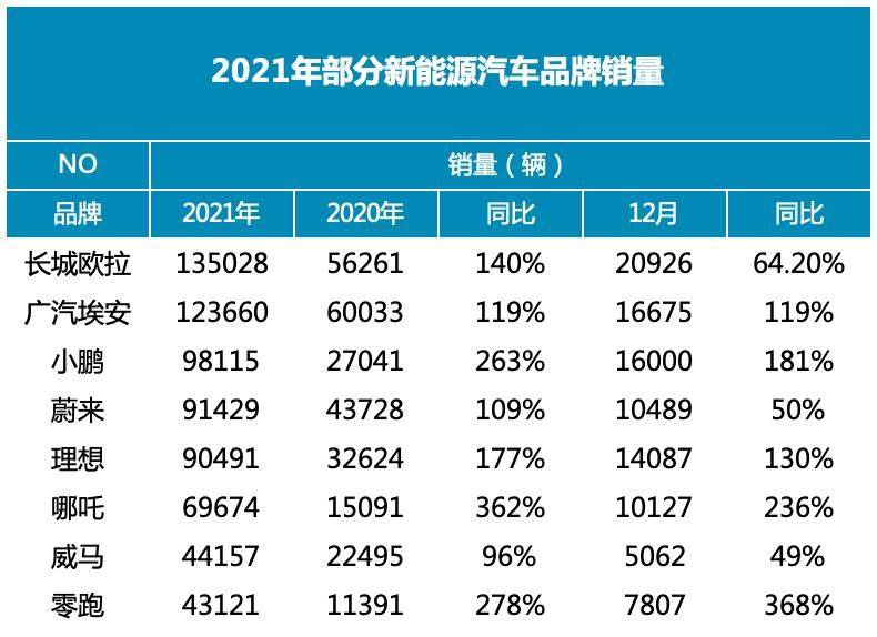 2024新澳历史开奖记录香港开,诠释解析落实_尊贵款53.211