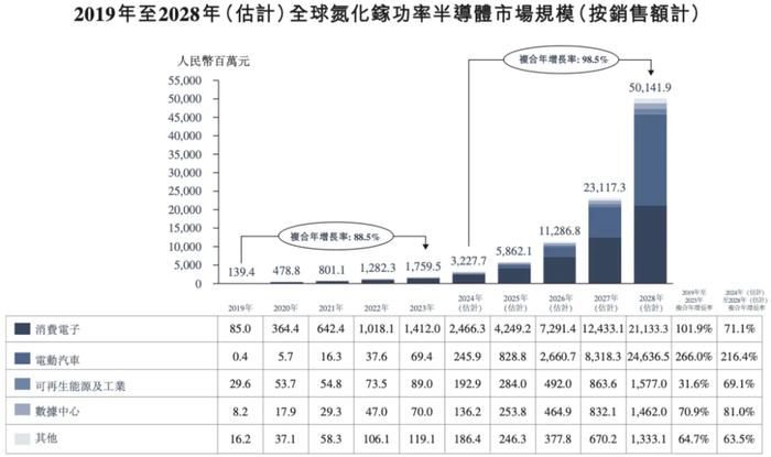 人生苦短丶虚寒问暖 第3页