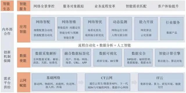 新澳门王中王100%期期中,数据驱动执行决策_W47.100