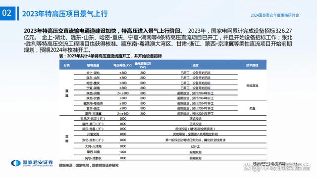 2024新澳资料免费大全,安全解析方案_VR版99.900