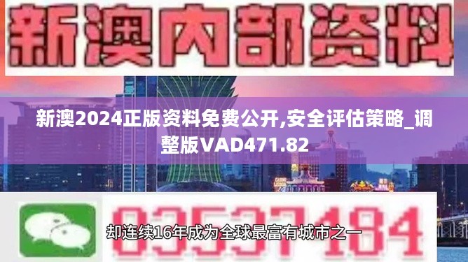 2024新澳精准正版资料,动态调整策略执行_影像版42.386