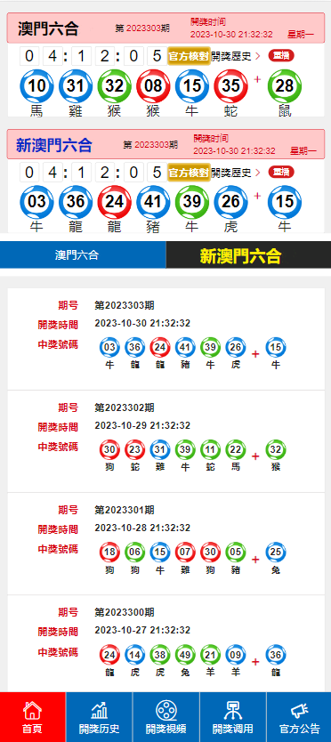 2024澳门特马今晚开奖330期,战略性实施方案优化_影像版63.115