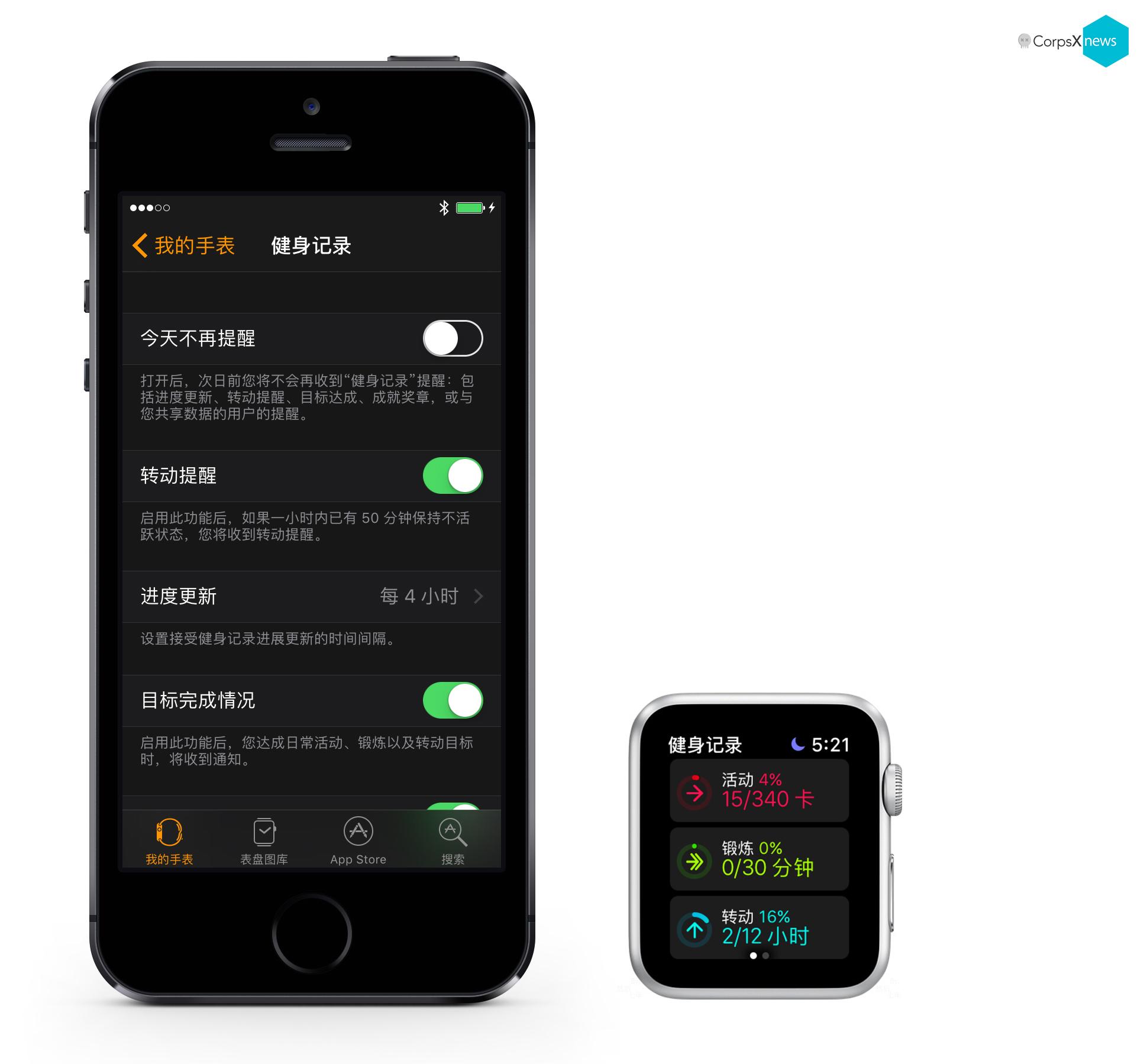 大众网一肖中特,未来展望解析说明_watchOS60.491