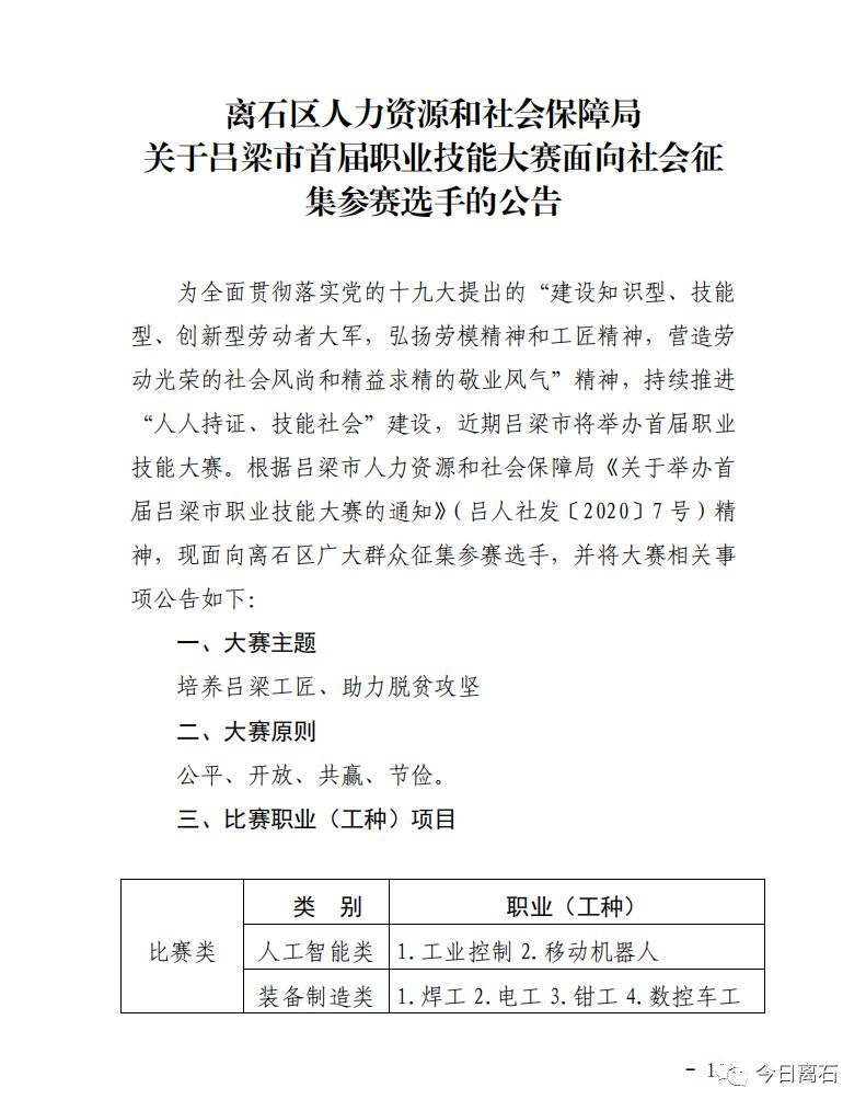 离石区人社局最新招聘信息全面解析