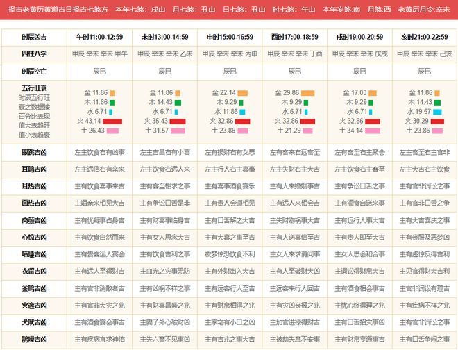 2024年正版资料全年免费,绝对经典解释落实_Premium71.168