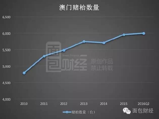 澳门江左梅郎特马资料,实际解析数据_mShop17.750