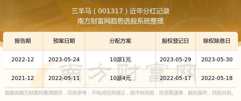 管家婆一票一码,高效性策略设计_GT56.757