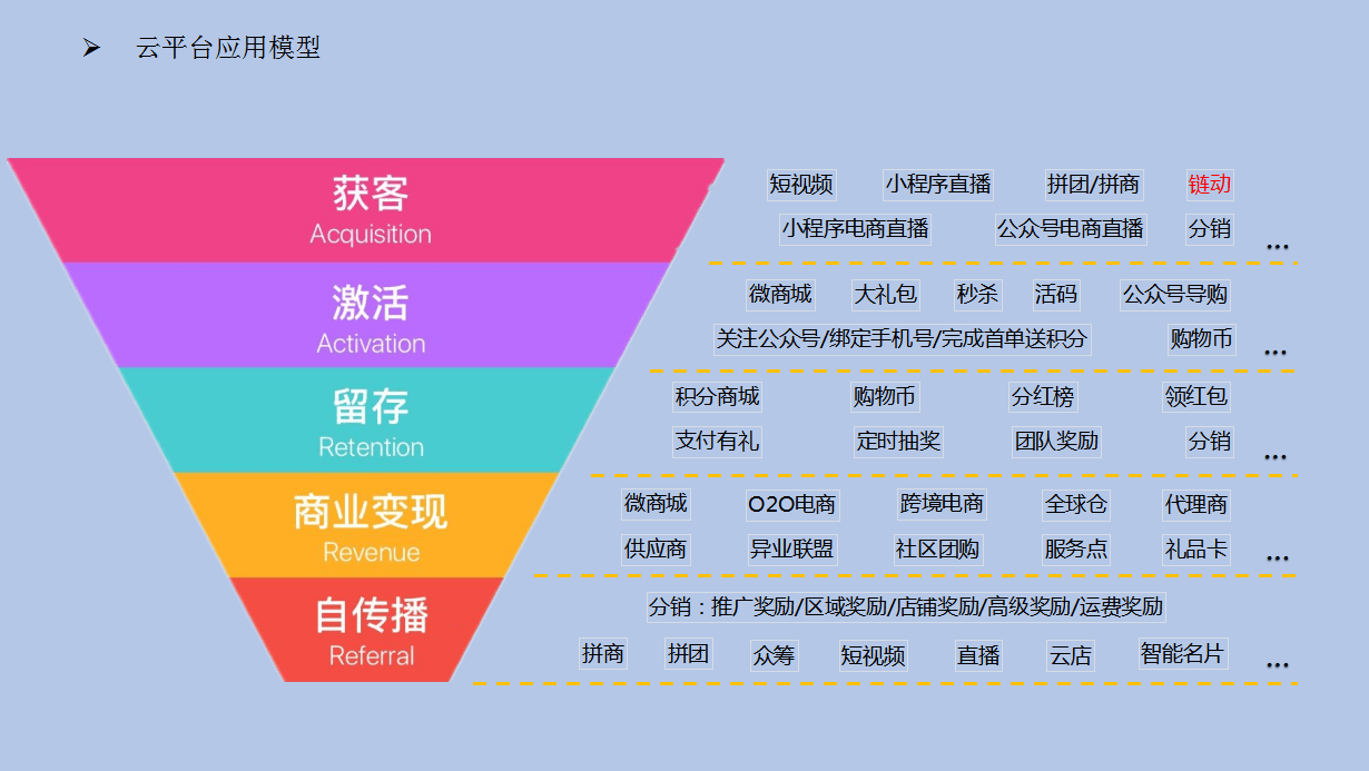 2024澳门天天六开奖怎么玩,战略优化方案_移动版15.624