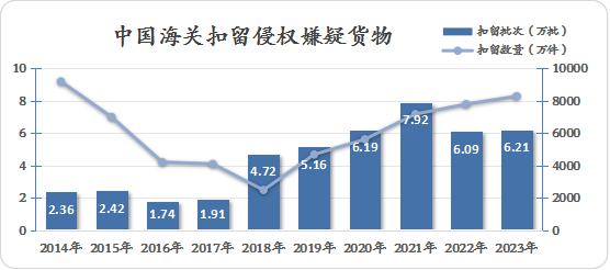 2024年11月新冠高峰,多元化方案执行策略_P版71.146