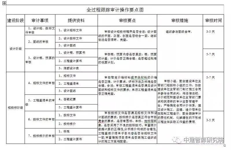 2024香港正版资料免费看,高效性实施计划解析_4K92.313