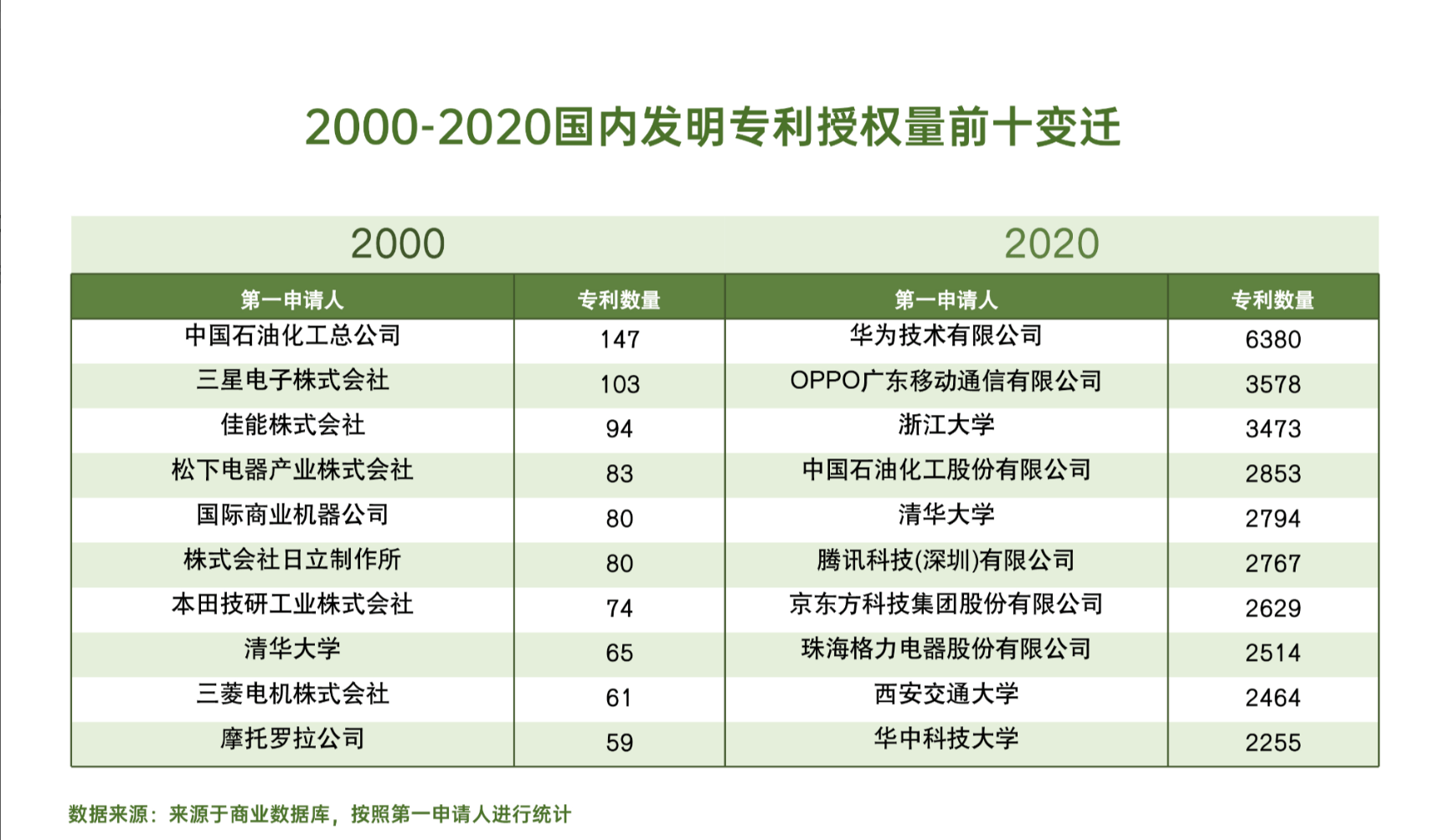 新澳正版资料免费大全,数据资料解释落实_储蓄版88.698