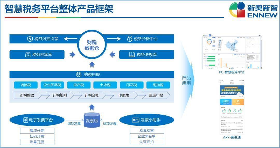 新奥门最新最快资料,数据支持策略解析_钱包版41.839