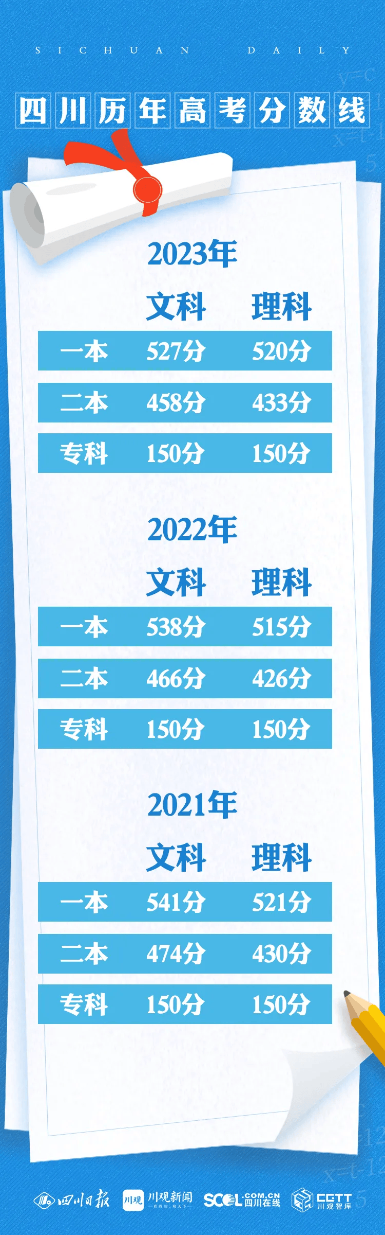 2024香港资料大全正新版,权威诠释方法_D版83.529