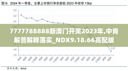 ﹏丶夜，深了 第3页