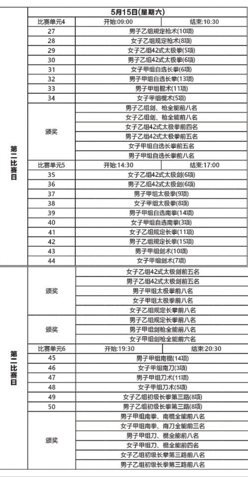 安岳县公路运输管理事业单位最新项目概览与进展