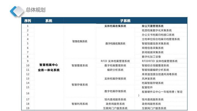 99图库免费的资料港澳,快捷问题计划设计_Gold65.810