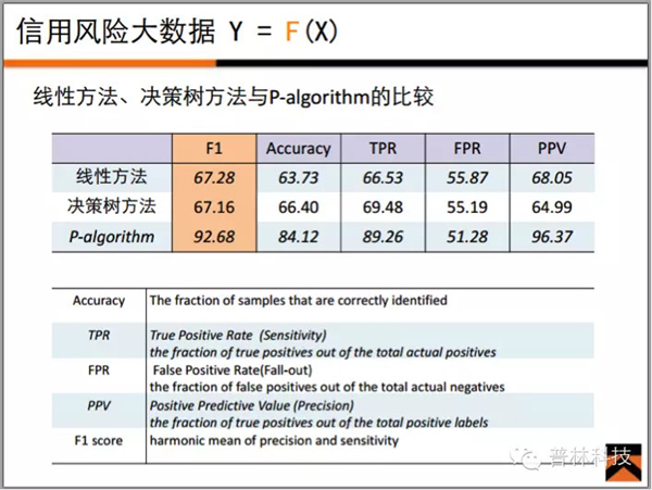 77778888管家婆的背景,科学说明解析_限定版98.659