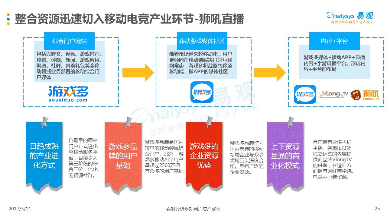 澳门精准资料免费,精细化分析说明_钻石版54.767