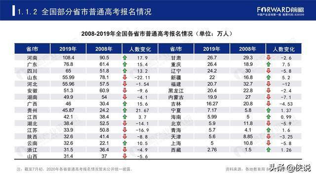 新澳天天开奖资料大全1038期,专业解析说明_MR33.798