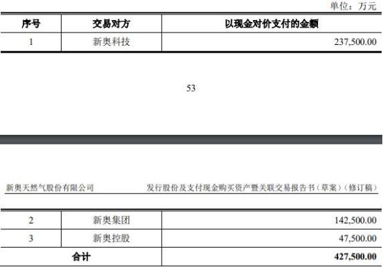 2024新奥精准资料免费大全,精细设计计划_yShop32.950