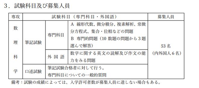 蔷薇的眼泪 第3页