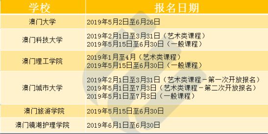 澳门三肖三淮100淮,资源整合实施_优选版87.768