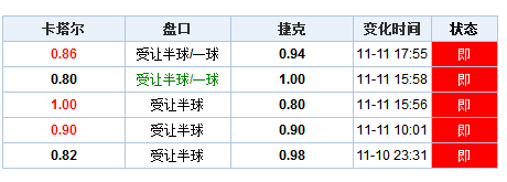 明月之眸 第3页