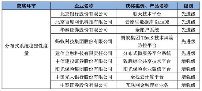 暗夜追风 第4页