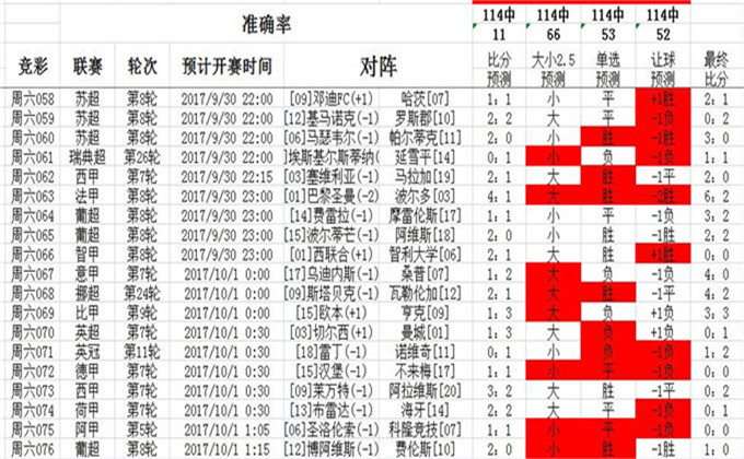 0149330查询,澳彩资料下载平台,实地数据分析计划_S41.770