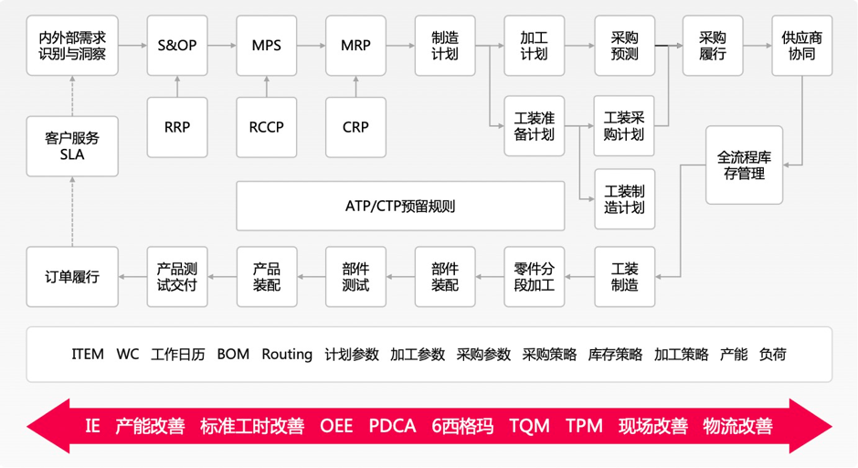 48549内部资料查询,快速设计响应计划_4K71.738