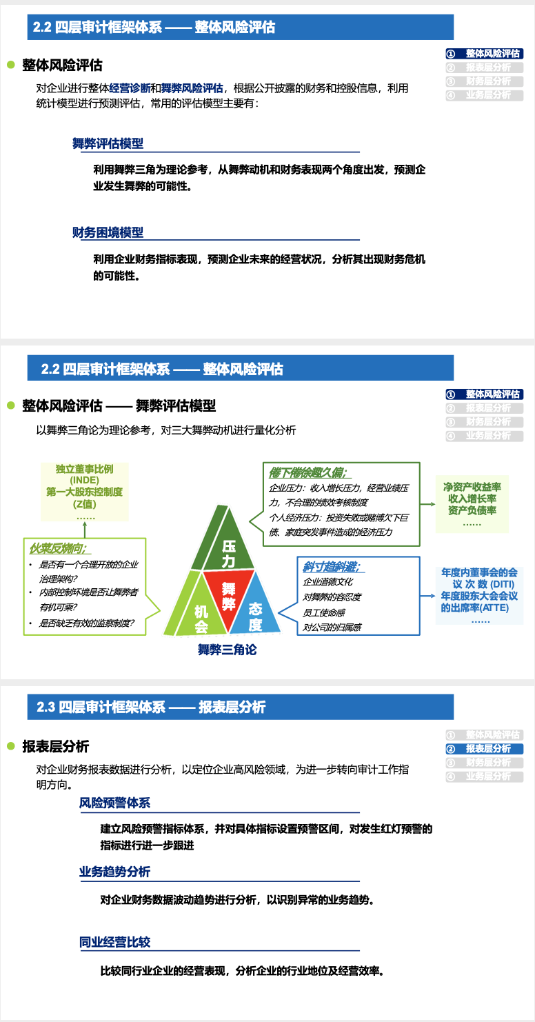 2024新澳免费资料大全penbao136,实地验证执行数据_策略版27.903