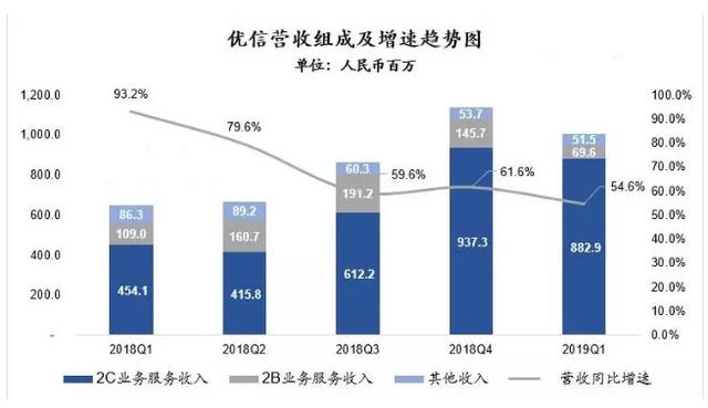 2024今晚澳门开特马开什么,深入数据策略设计_LT58.889