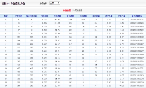 二四六香港内部期期准,实效设计计划解析_Q86.942